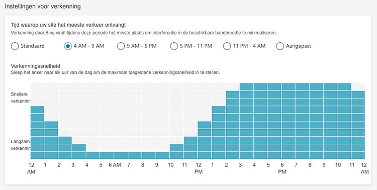 Bing exploration management